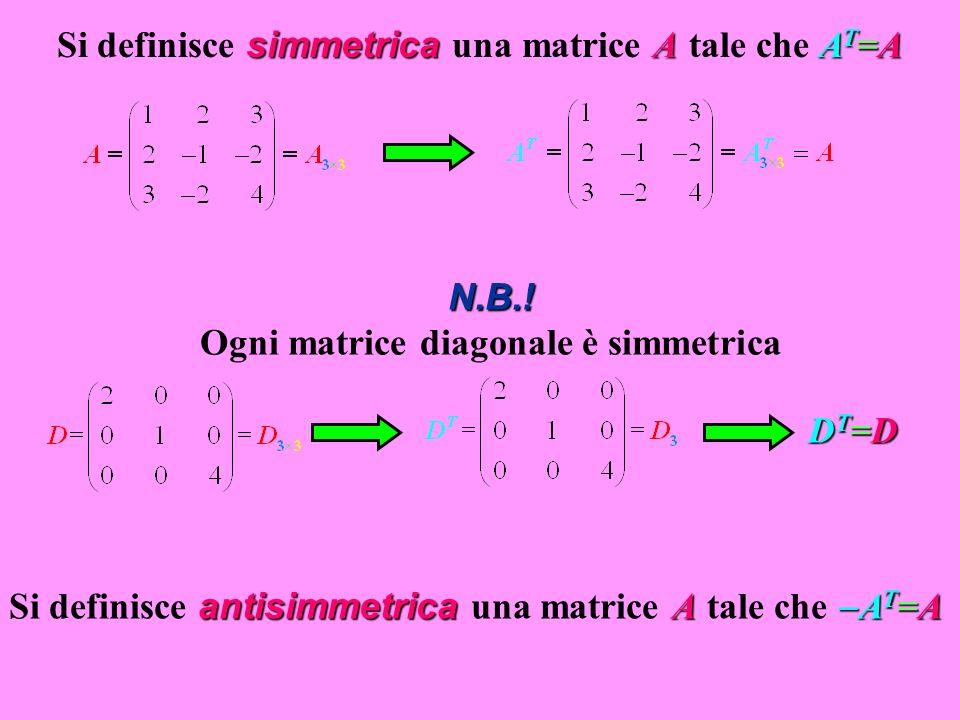 Si definisce simmetrica una matrice A tale che AT=A