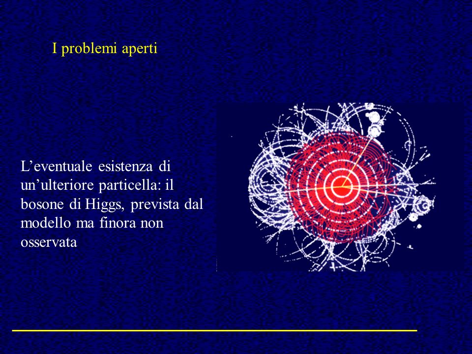 I problemi aperti L’eventuale esistenza di un’ulteriore particella: il bosone di Higgs, prevista dal modello ma finora non osservata.
