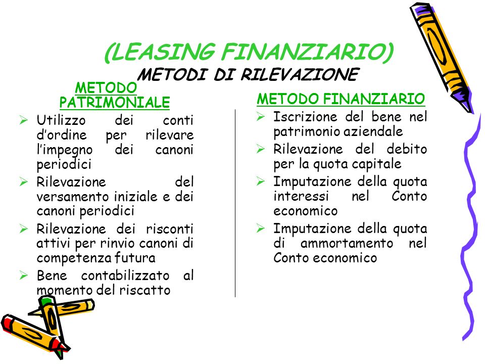 (LEASING FINANZIARIO) METODI DI RILEVAZIONE