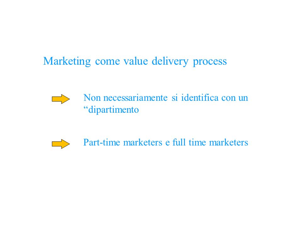 Marketing come value delivery process