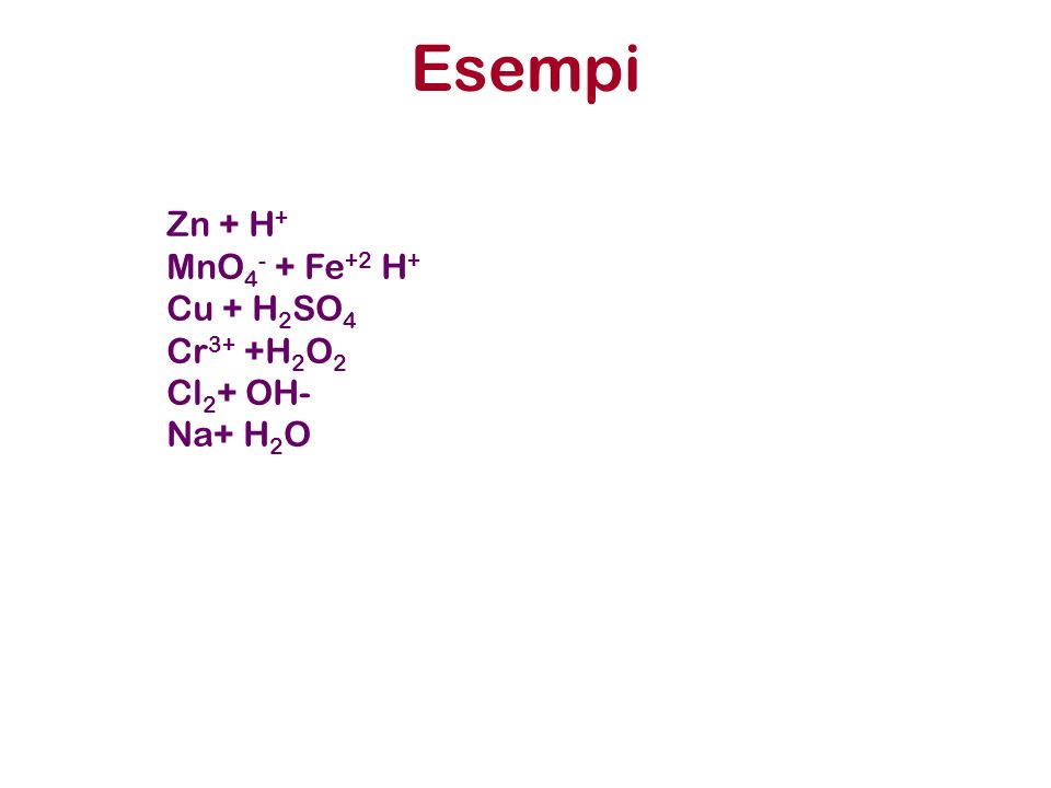 Esempi Zn + H+ MnO4- + Fe+2 H+ Cu + H2SO4 Cr3+ +H2O2 Cl2+ OH- Na+ H2O