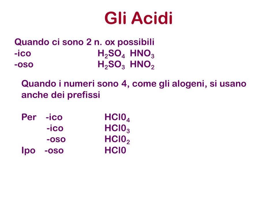 Gli Acidi Quando ci sono 2 n. ox possibili -ico H2SO4 HNO3