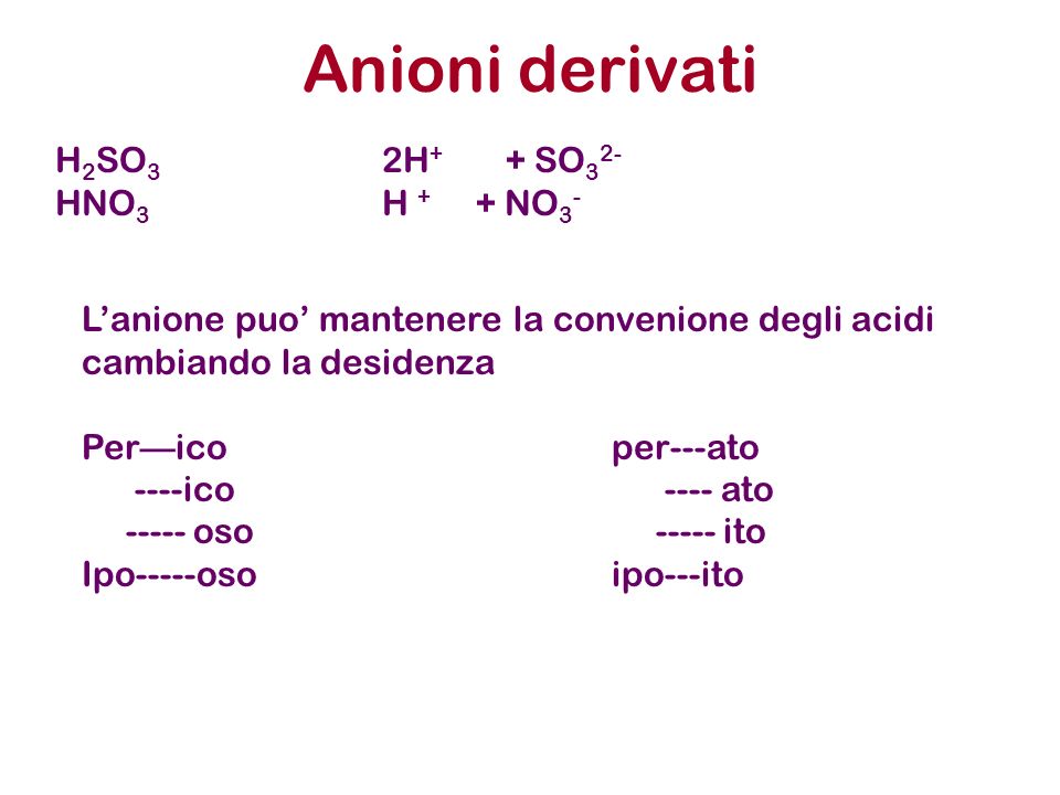 Anioni derivati H2SO3 2H+ + SO32- HNO3 H + + NO3-