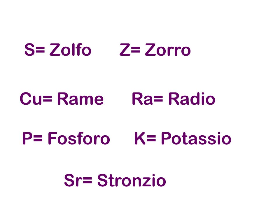 S= Zolfo Z= Zorro Cu= Rame Ra= Radio P= Fosforo K= Potassio Sr= Stronzio