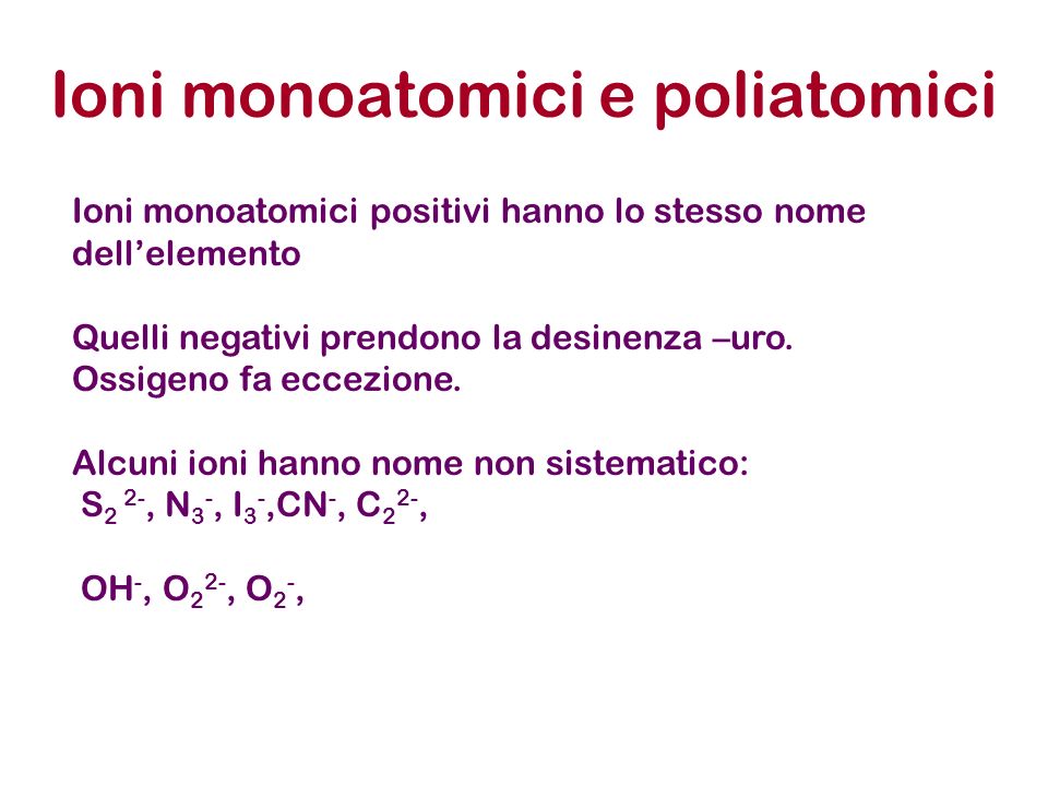 Ioni monoatomici e poliatomici