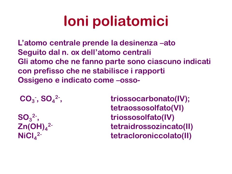 Ioni poliatomici L’atomo centrale prende la desinenza –ato