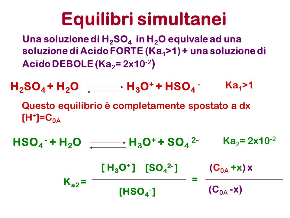 Equilibri simultanei H2SO4 + H2O H3O+ + HSO4 -