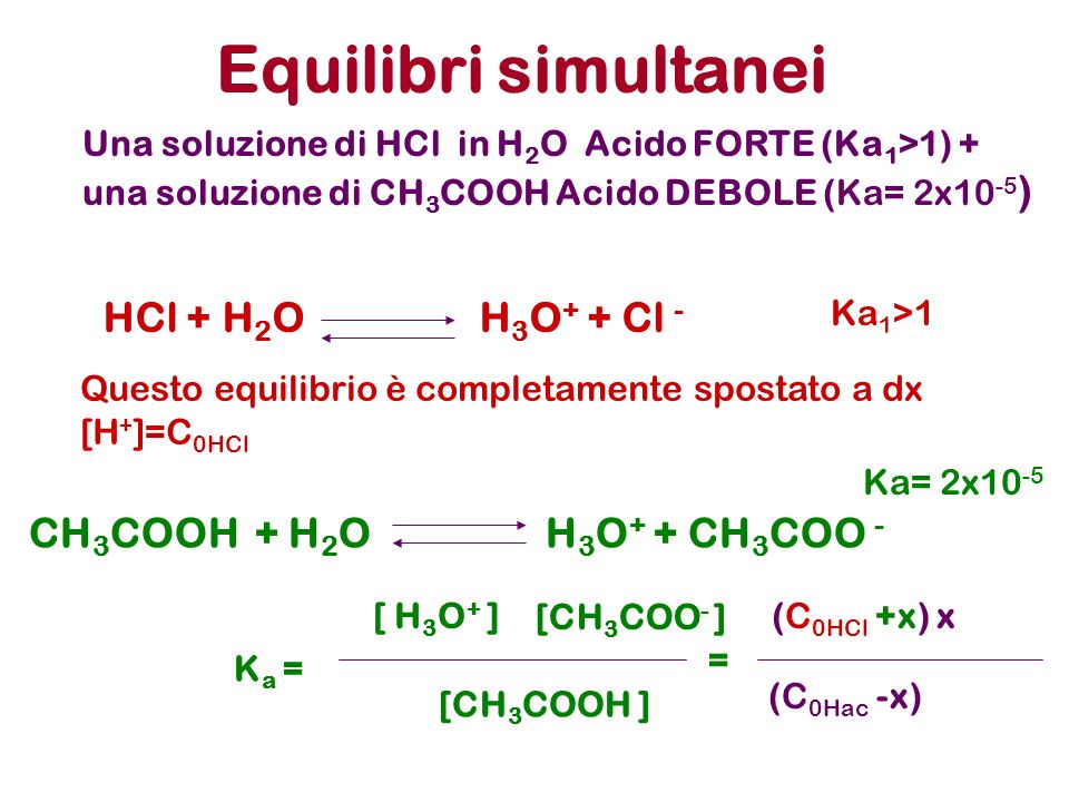 Equilibri simultanei HCl + H2O H3O+ + Cl -