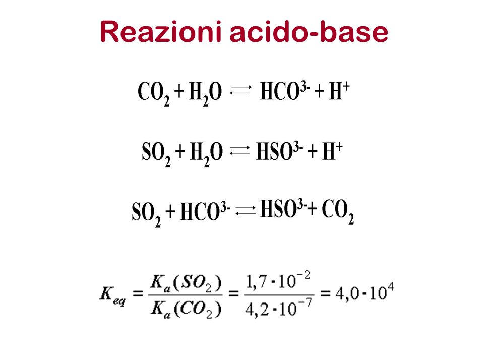 Reazioni acido-base