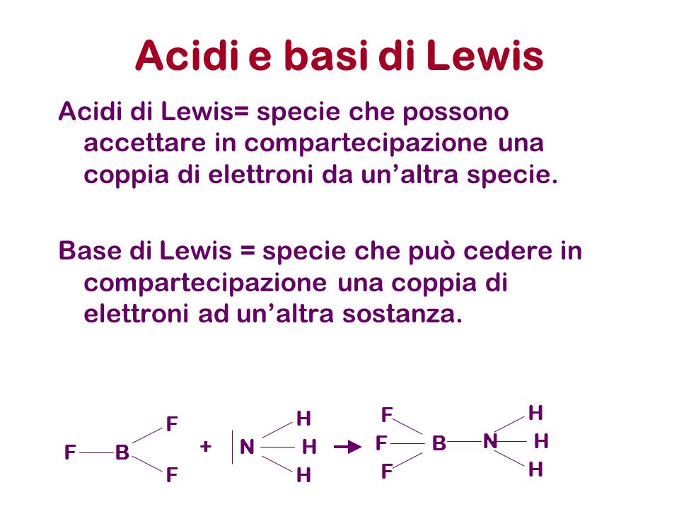 Acidi e basi di Lewis Acidi di Lewis= specie che possono accettare in compartecipazione una coppia di elettroni da un’altra specie.
