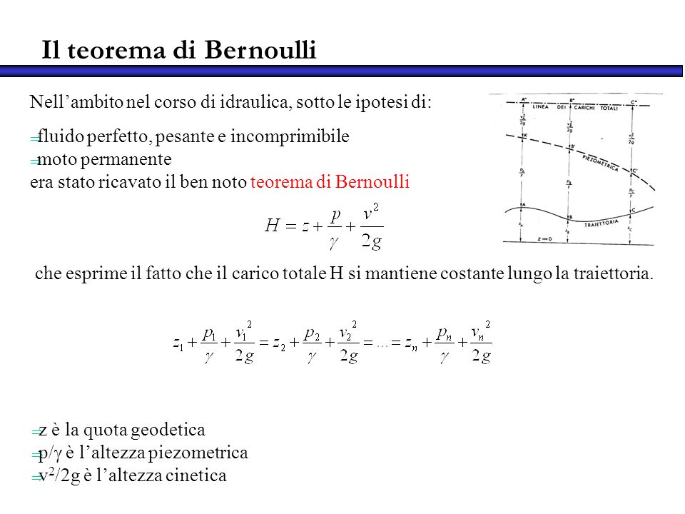 Il teorema di Bernoulli