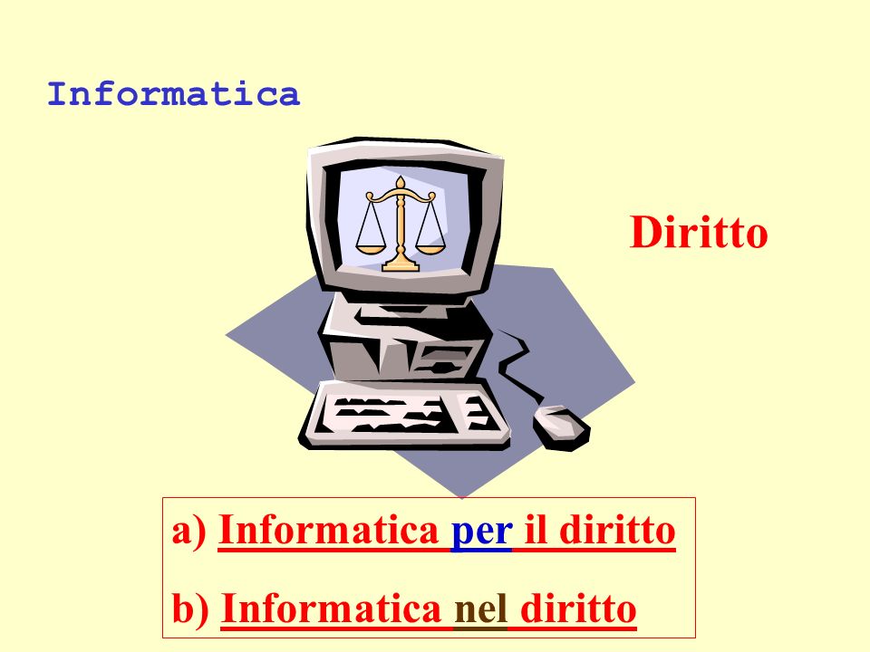 Diritto a) Informatica per il diritto b) Informatica nel diritto