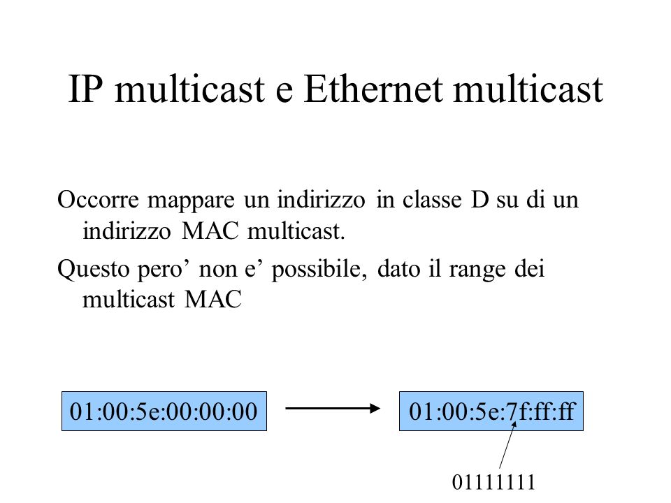 IP multicast e Ethernet multicast
