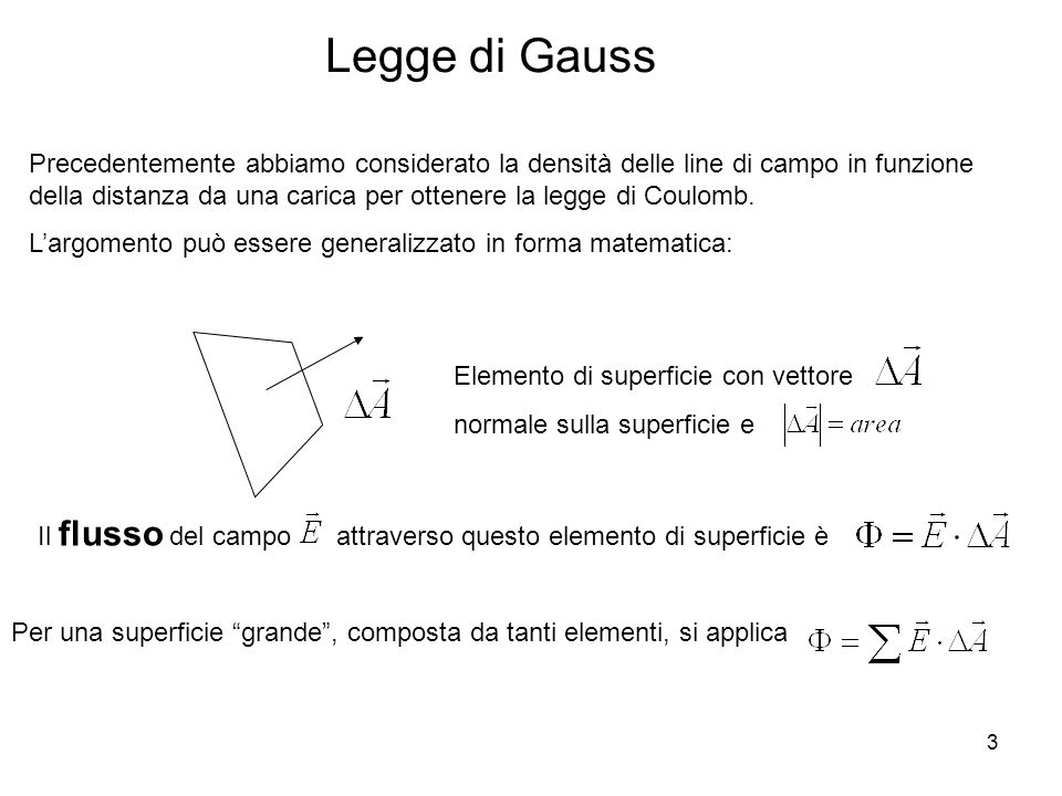Legge di Gauss