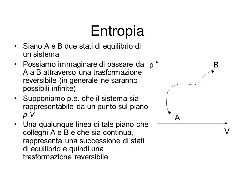 Entropia p V B A Siano A e B due stati di equilibrio di un sistema