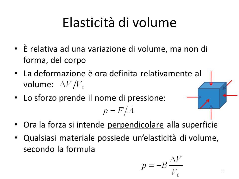 Elasticità di volume È relativa ad una variazione di volume, ma non di forma, del corpo. La deformazione è ora definita relativamente al volume: