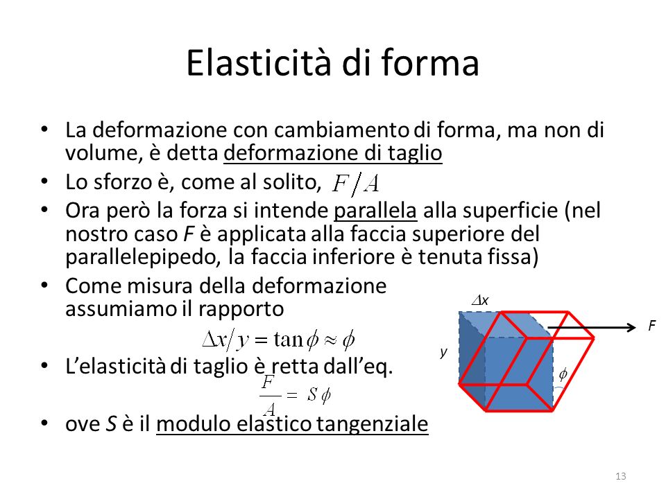 Elasticità di forma La deformazione con cambiamento di forma, ma non di volume, è detta deformazione di taglio.