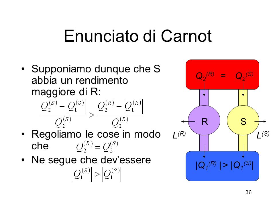 Enunciato di Carnot Supponiamo dunque che S abbia un rendimento maggiore di R: Regoliamo le cose in modo che.