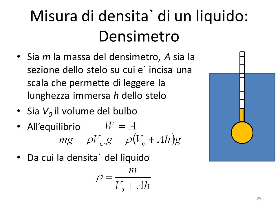 Misura di densita` di un liquido: Densimetro