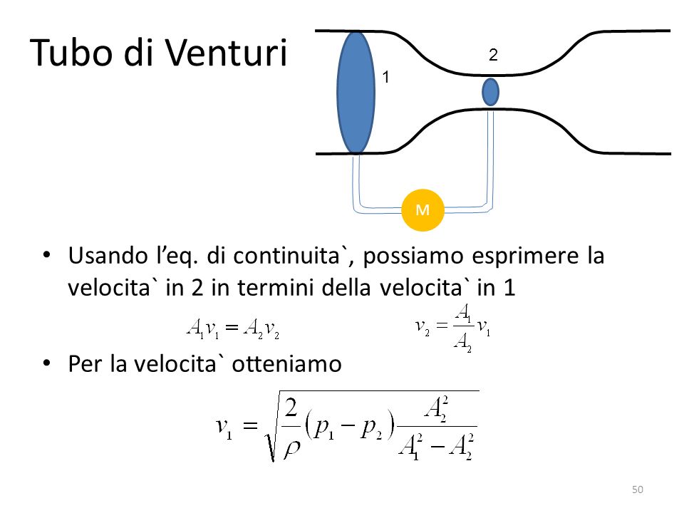 Tubo di Venturi M. Usando l’eq. di continuita`, possiamo esprimere la velocita` in 2 in termini della velocita` in 1.