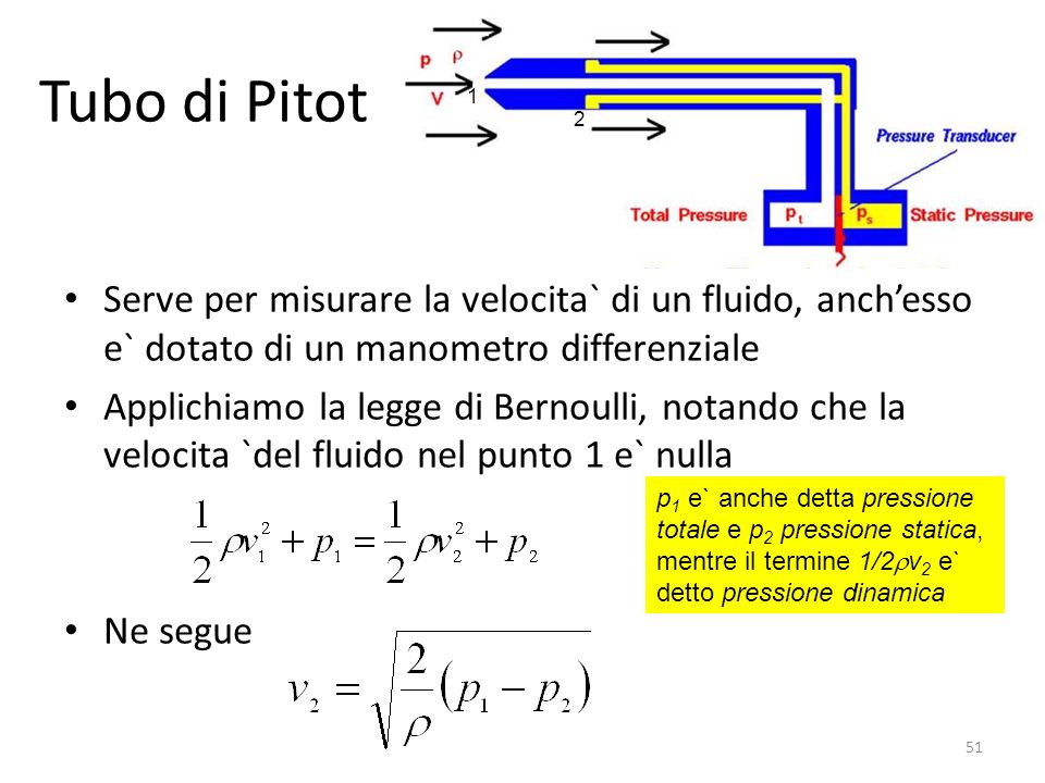 Tubo di Pitot Serve per misurare la velocita` di un fluido, anch’esso e` dotato di un manometro differenziale.