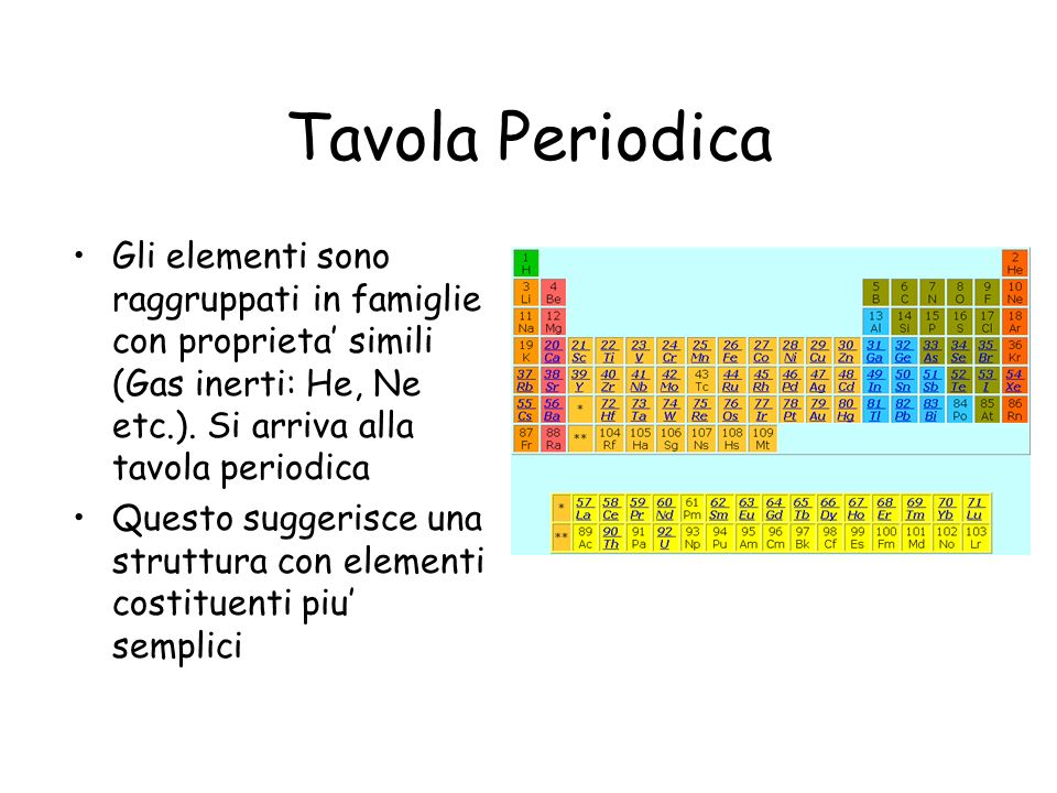 Tavola Periodica Gli elementi sono raggruppati in famiglie con proprieta’ simili (Gas inerti: He, Ne etc.). Si arriva alla tavola periodica.