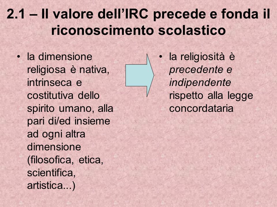 2.1 – Il valore dell’IRC precede e fonda il riconoscimento scolastico