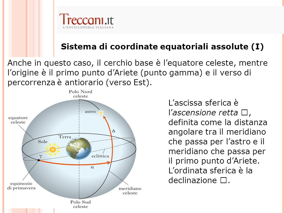 Sistema di coordinate equatoriali assolute (I)