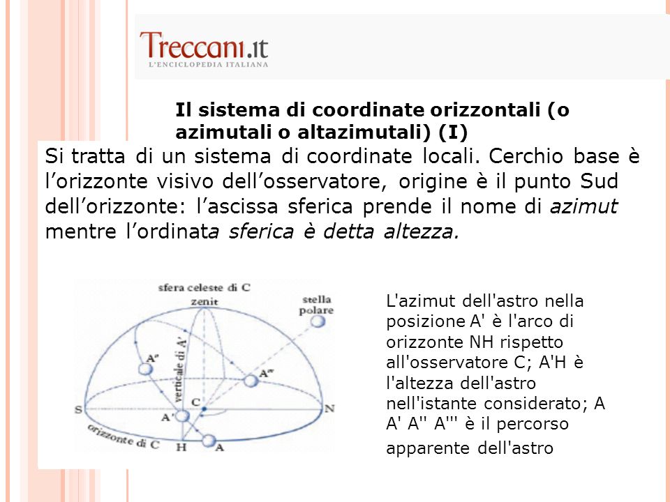 Il sistema di coordinate orizzontali (o azimutali o altazimutali) (I)