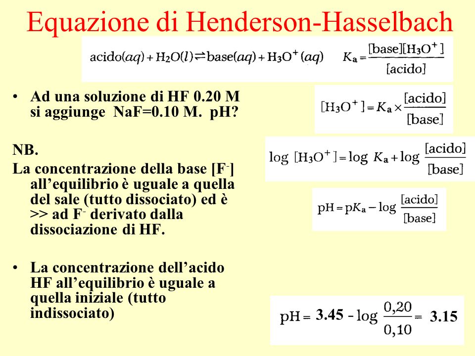 Equazione di Henderson-Hasselbach