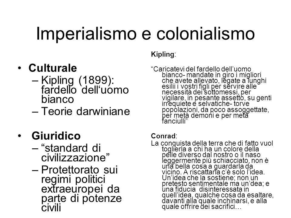 Imperialismo e colonialismo
