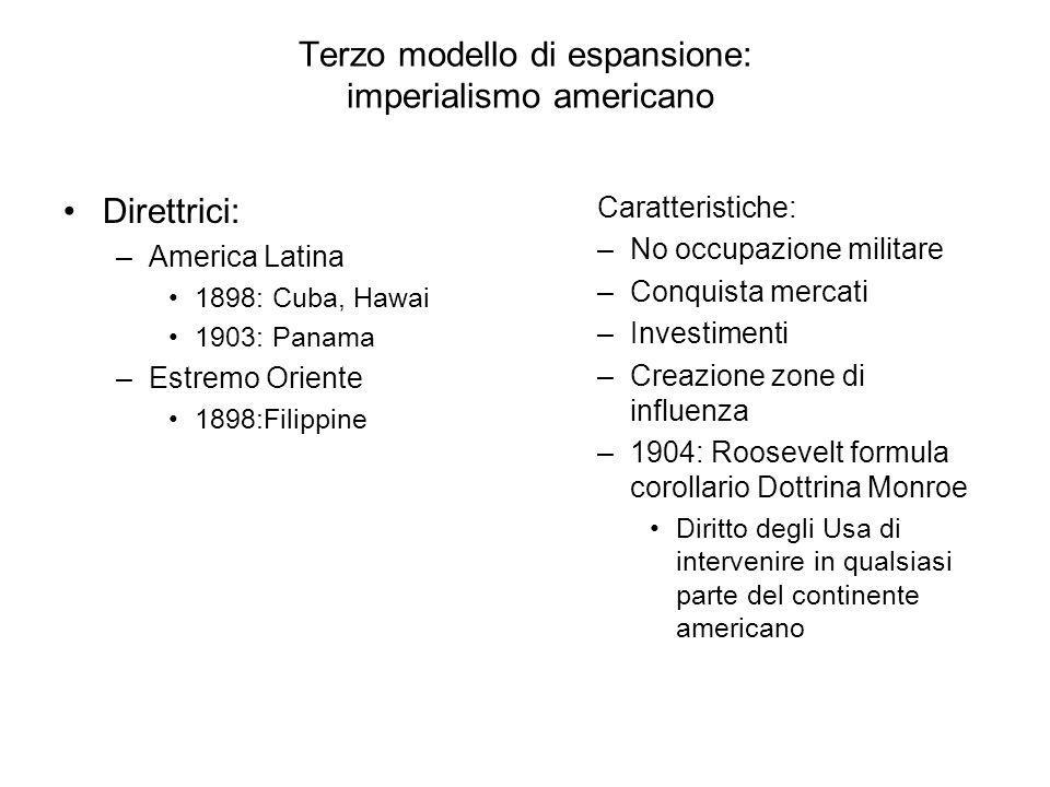 Terzo modello di espansione: imperialismo americano