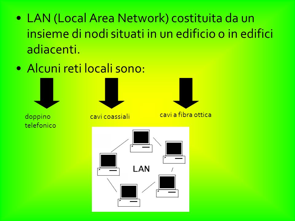 Alcuni reti locali sono: