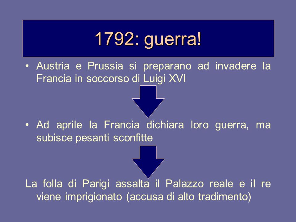 1792: guerra! Austria e Prussia si preparano ad invadere la Francia in soccorso di Luigi XVI.