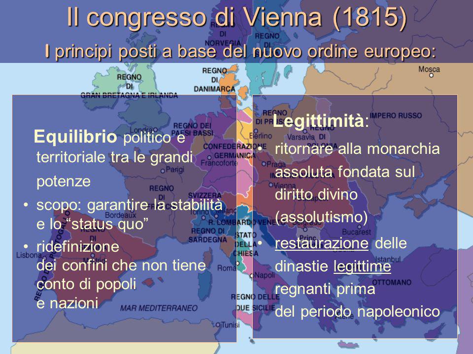 Il congresso di Vienna (1815) I principi posti a base del nuovo ordine europeo: