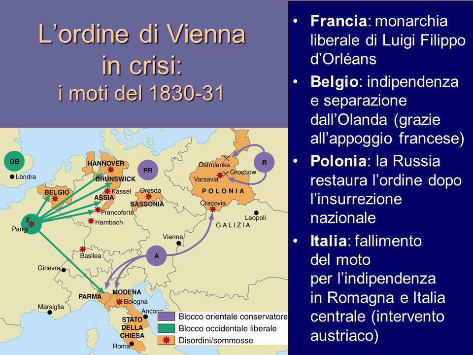 L’ordine di Vienna in crisi: i moti del
