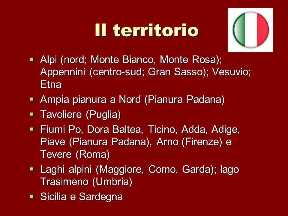 Il territorio Alpi (nord; Monte Bianco, Monte Rosa); Appennini (centro-sud; Gran Sasso); Vesuvio; Etna.
