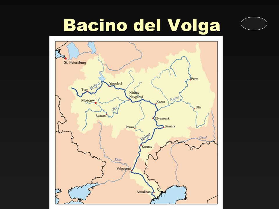 Bacino del Volga