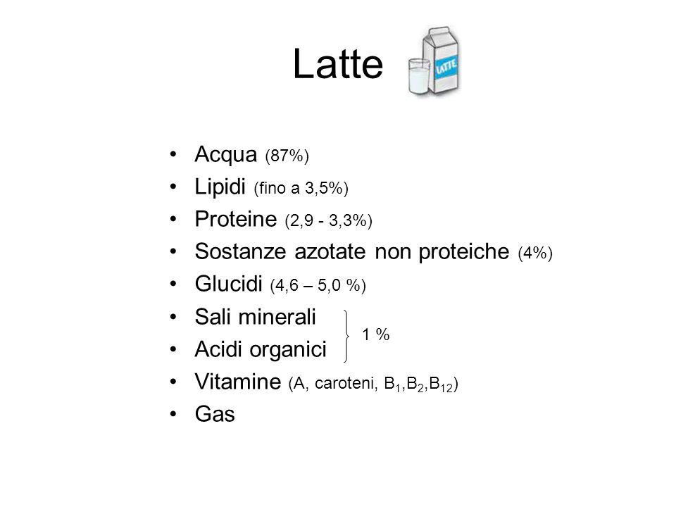 Latte Acqua (87%) Lipidi (fino a 3,5%) Proteine (2,9 - 3,3%)