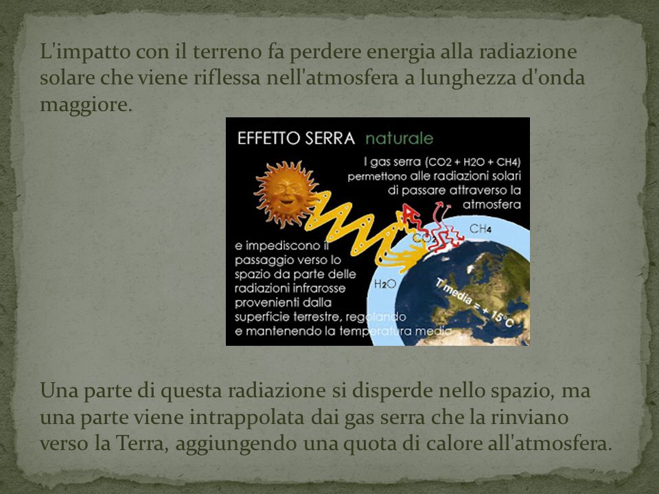 L impatto con il terreno fa perdere energia alla radiazione solare che viene riflessa nell atmosfera a lunghezza d onda maggiore.