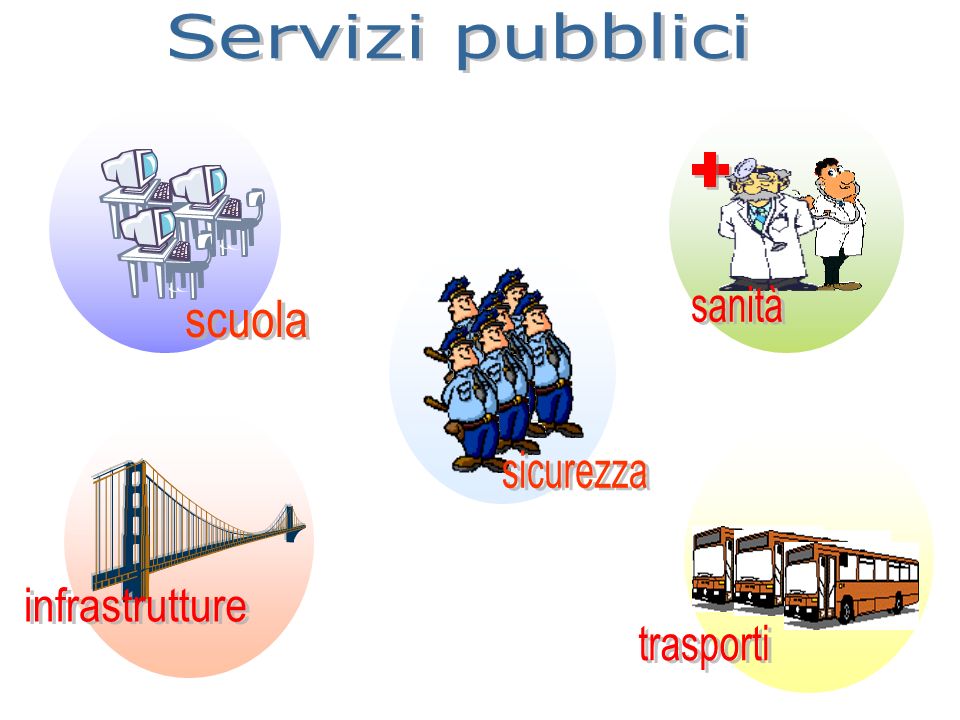Servizi pubblici sanità scuola sicurezza infrastrutture trasporti 9