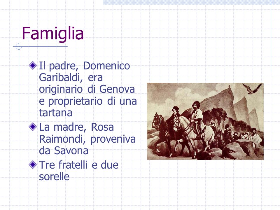 Famiglia Il padre, Domenico Garibaldi, era originario di Genova e proprietario di una tartana. La madre, Rosa Raimondi, proveniva da Savona.