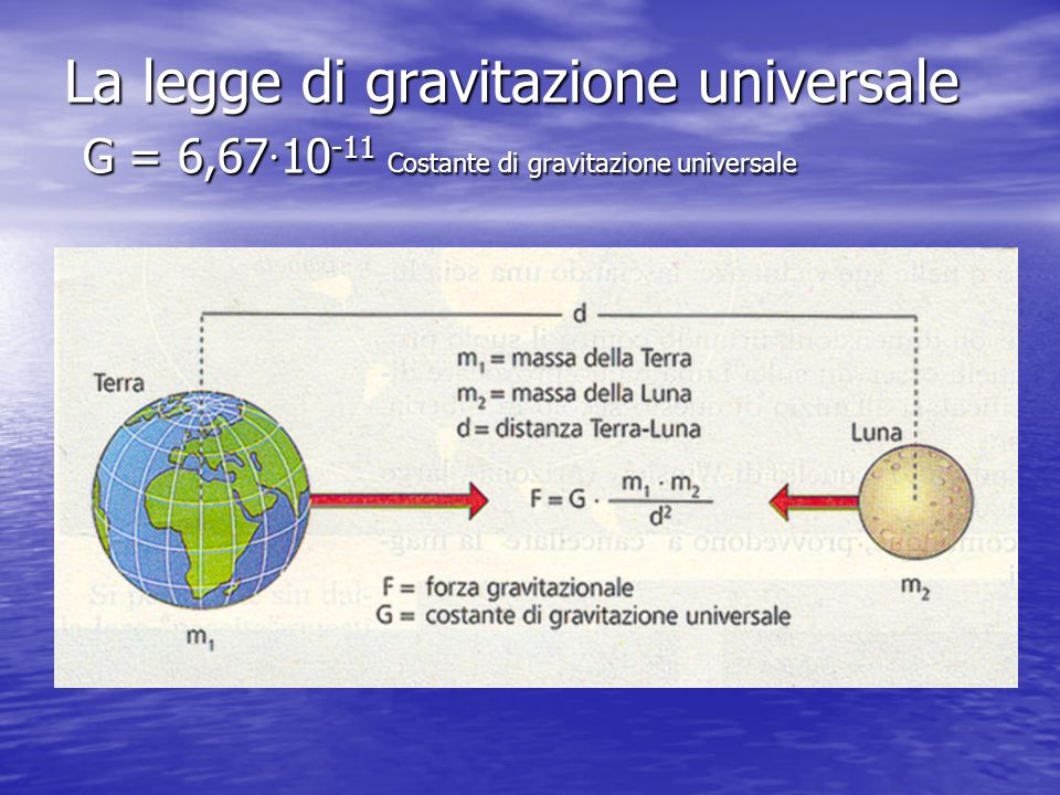 La legge di gravitazione universale G = 6,67∙10-11 Costante di gravitazione universale