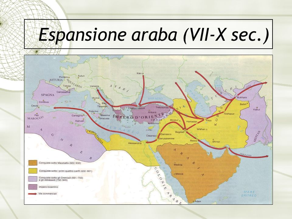 Espansione araba (VII-X sec.)