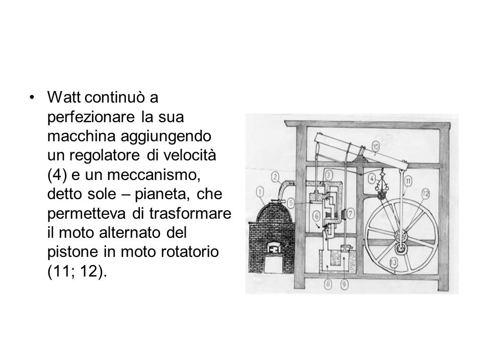 Watt continuò a perfezionare la sua macchina aggiungendo un regolatore di velocità (4) e un meccanismo, detto sole – pianeta, che permetteva di trasformare il moto alternato del pistone in moto rotatorio (11; 12).