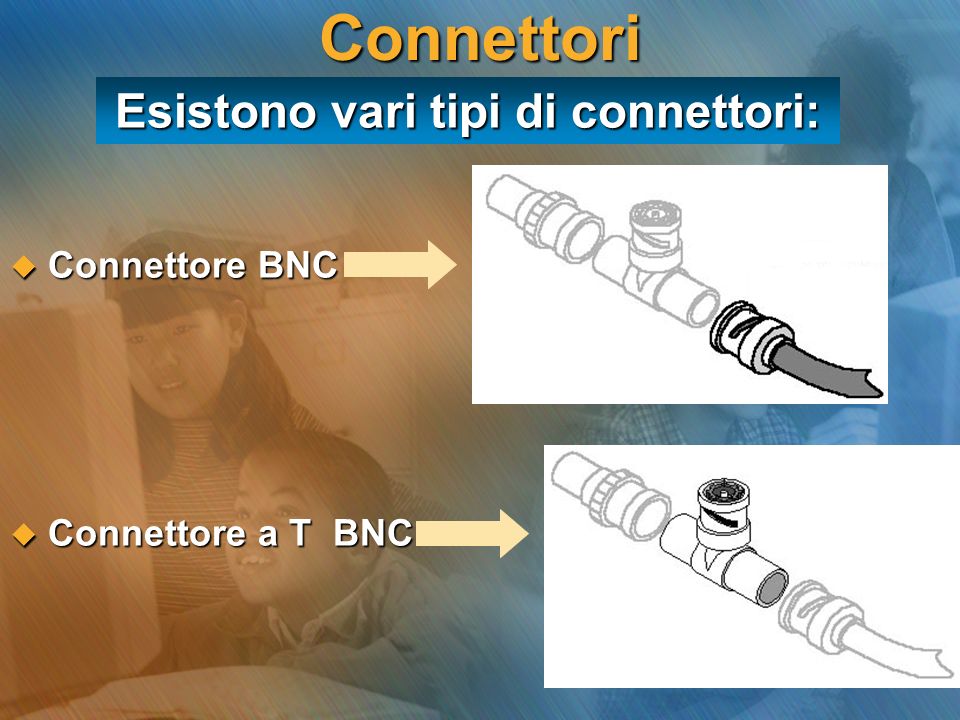 Esistono vari tipi di connettori: