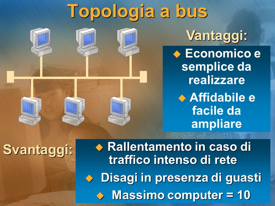 Topologia a bus Vantaggi: Svantaggi: