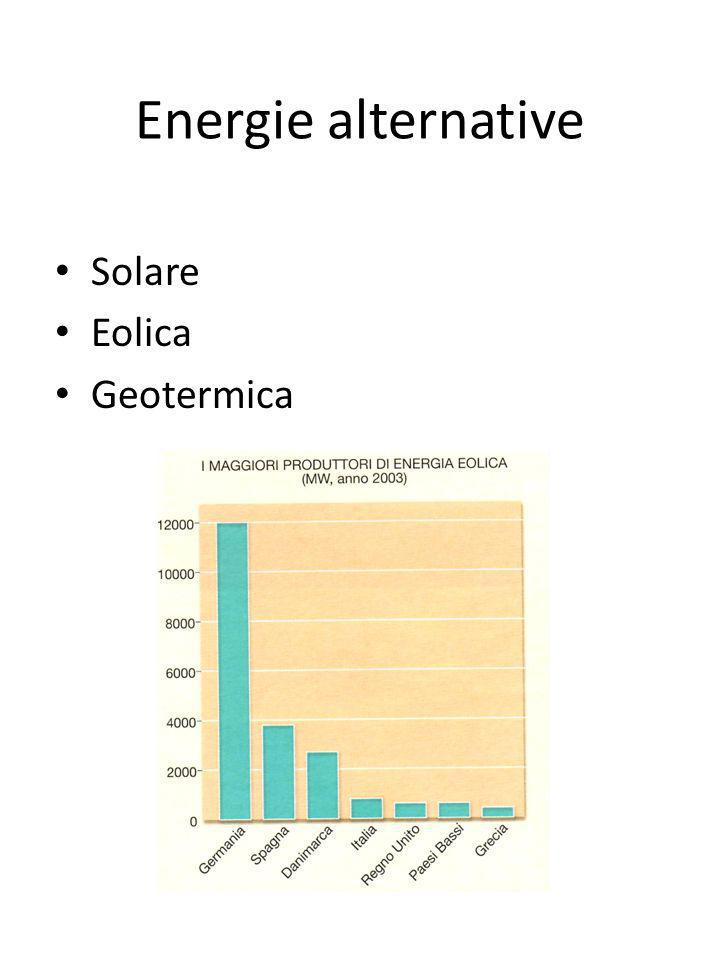 Energie alternative Solare Eolica Geotermica