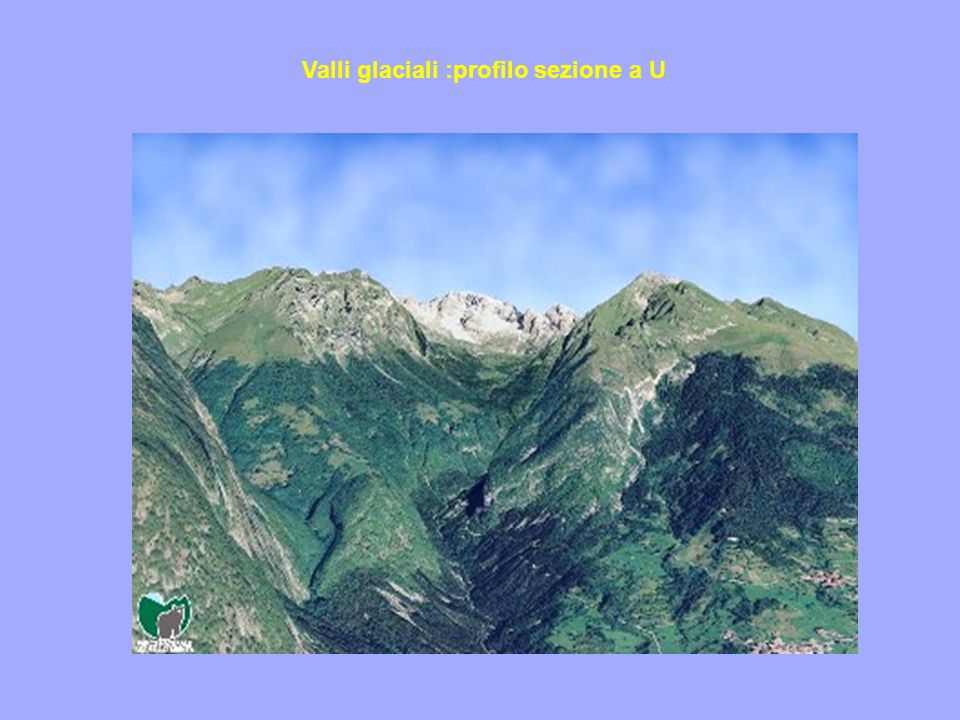 Valli glaciali :profilo sezione a U