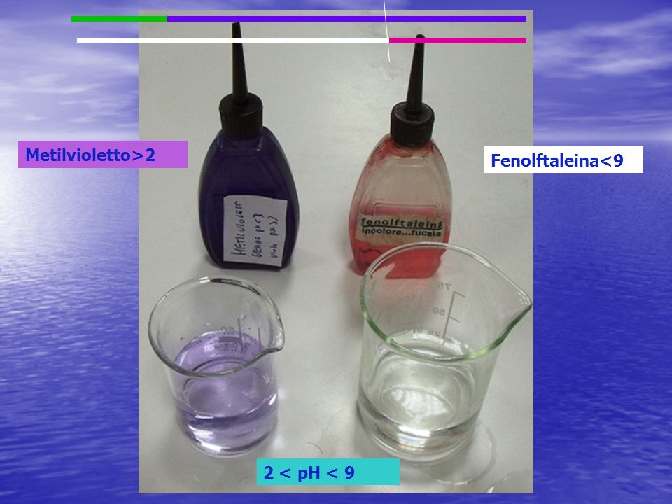 Metilvioletto>2 Fenolftaleina<9 2 < pH < 9